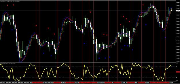 Click to Enlarge

Name: ZZ_Stoch_100Pips.JPG
Size: 233 KB