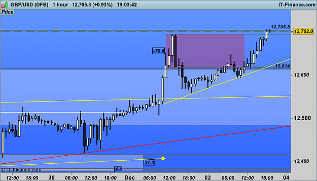 Click to Enlarge

Name: USD (DFB).png
Size: 29 KB