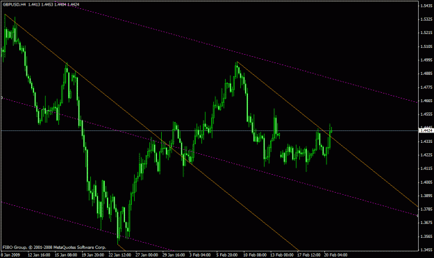 Click to Enlarge

Name: gbp.gif
Size: 19 KB