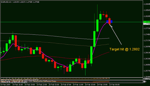 Click to Enlarge

Name: eurusd.GIF
Size: 11 KB