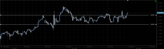 Click to Enlarge

Name: Chart_GBP_CAD_4 Hours_snapshot.png
Size: 13 KB