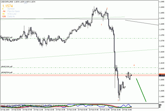 Click to Enlarge

Name: usdchf.gif
Size: 15 KB