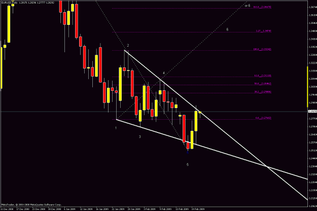 Click to Enlarge

Name: daily chart.gif
Size: 19 KB