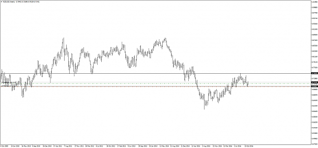 Click to Enlarge

Name: nzdusd weekly.png
Size: 43 KB
