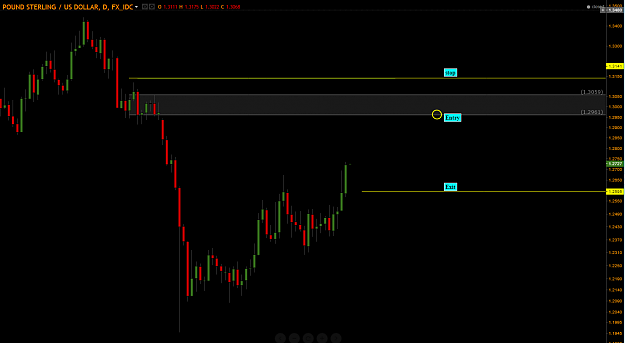 Click to Enlarge

Name: gbpusd d ff.PNG
Size: 40 KB