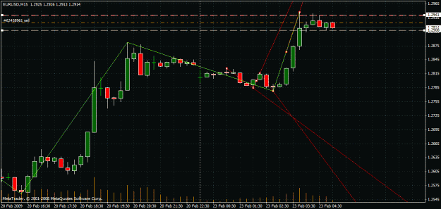 Click to Enlarge

Name: chart2.gif
Size: 26 KB