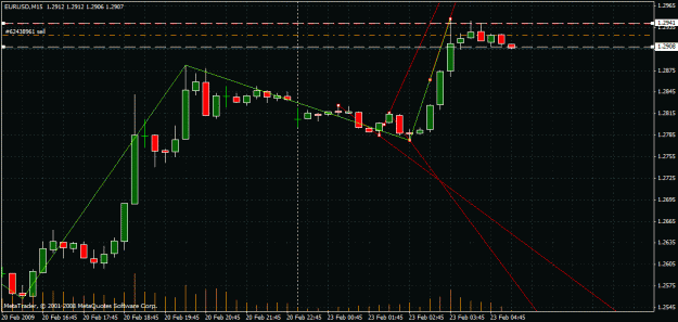 Click to Enlarge

Name: chart2.gif
Size: 26 KB