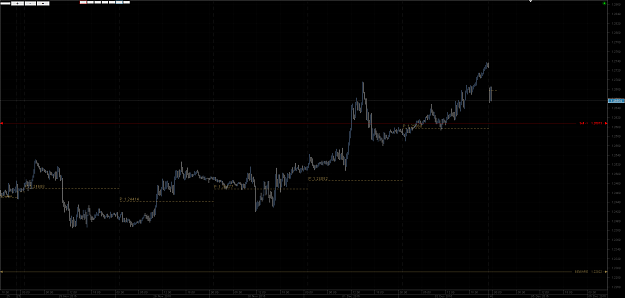 Click to Enlarge

Name: Chart_GBP_USD_15 Mins_snapshot.png
Size: 40 KB