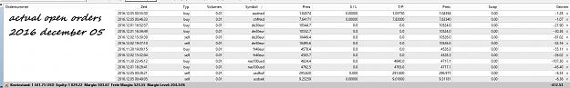 Click to Enlarge

Name: actual open orders, 2016 december 05.jpg
Size: 174 KB