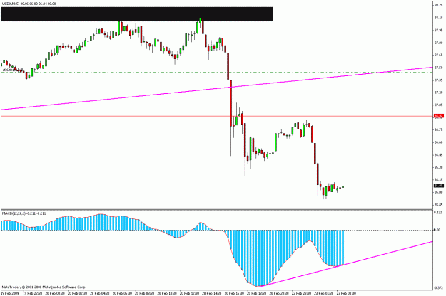 Click to Enlarge

Name: usdx.gif
Size: 17 KB