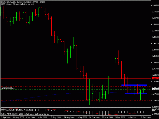 Click to Enlarge

Name: euro5.gif
Size: 11 KB