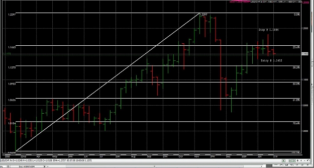 Click to Enlarge

Name: USDCHFPin.jpg
Size: 155 KB