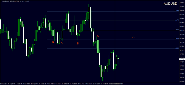 Click to Enlarge

Name: AUDUSDDaily.png
Size: 61 KB