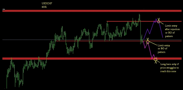 Click to Enlarge

Name: USDCHF TradePlan 18Feb.jpg
Size: 122 KB