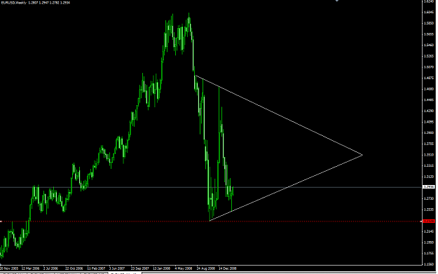 Click to Enlarge

Name: euro_triangle.PNG
Size: 36 KB