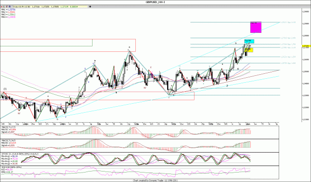 Click to Enlarge

Name: AUDUSD_H44.gif
Size: 201 KB