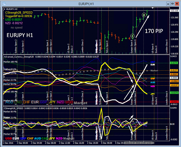 Click to Enlarge

Name: EURJPY_H1.png
Size: 82 KB