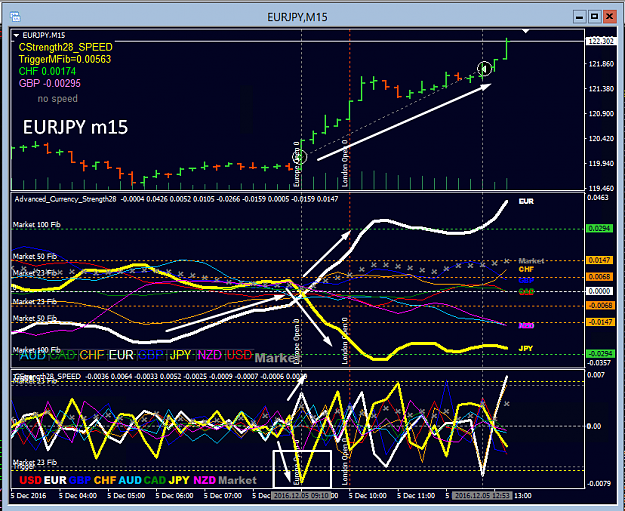 Click to Enlarge

Name: EURJPY_m15.png
Size: 73 KB