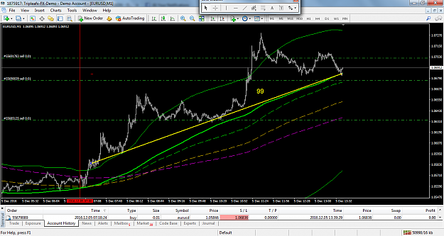 Click to Enlarge

Name: eurusd-m1-triple-a-investment.png
Size: 109 KB