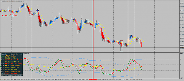 Click to Enlarge

Name: USDCADH1.png
Size: 99 KB