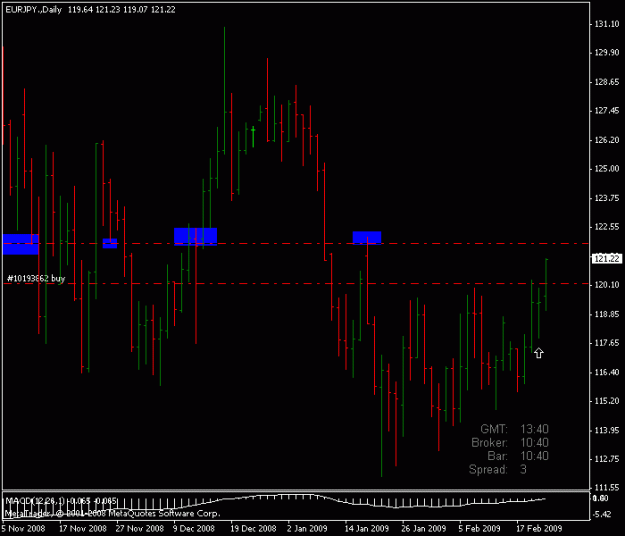 Click to Enlarge

Name: eurjpy.gif
Size: 13 KB