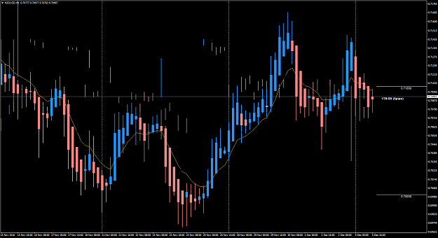 Click to Enlarge

Name: nzdusd-h4-forex-capital-markets.png
Size: 79 KB