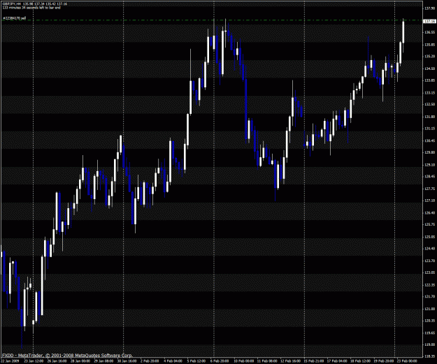Click to Enlarge

Name: gbpjpy.gif
Size: 35 KB