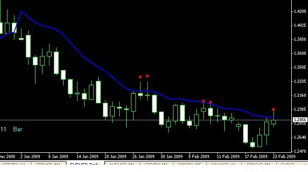 Click to Enlarge

Name: eu Daily gann.JPG
Size: 33 KB