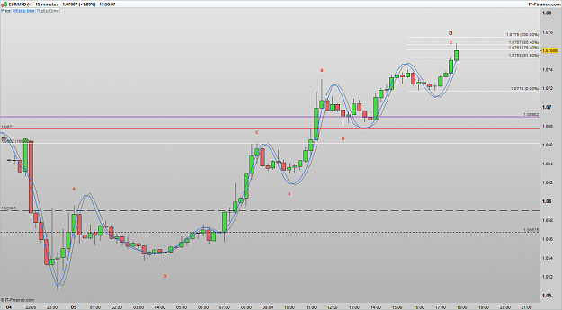 Click to Enlarge

Name: EURUSD 161205 15M [3].png
Size: 62 KB