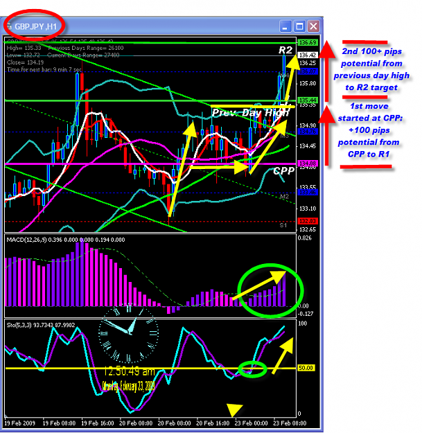 Click to Enlarge

Name: SUNDAY CHART.png
Size: 83 KB