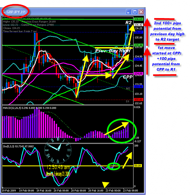 Click to Enlarge

Name: SUNDAY CHART.png
Size: 83 KB