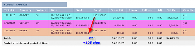 Click to Enlarge

Name: SUNDAY SUMMARY.png
Size: 15 KB