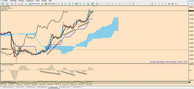 Click to Enlarge

Name: EUR USD.png
Size: 85 KB