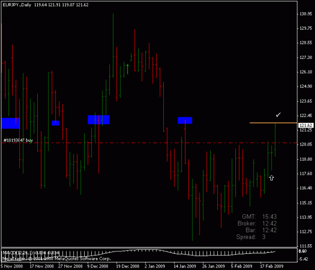 Click to Enlarge

Name: eurjpy.gif
Size: 13 KB