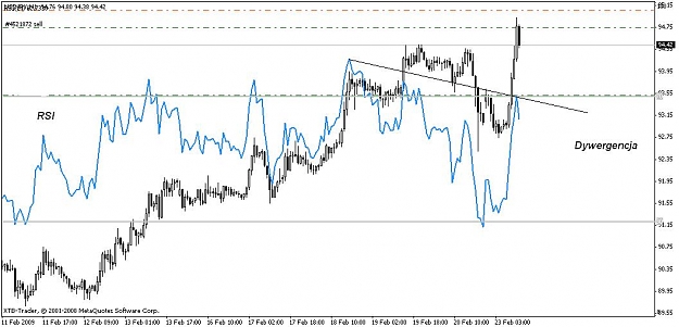 Click to Enlarge

Name: usdjpy.JPG
Size: 73 KB