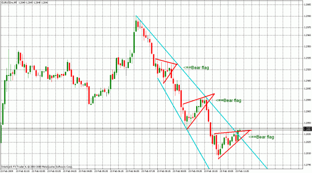 Click to Enlarge

Name: current.gif
Size: 32 KB