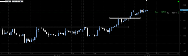 Click to Enlarge

Name: Chart_GBP_USD_4 Hours_snapshot.png
Size: 12 KB