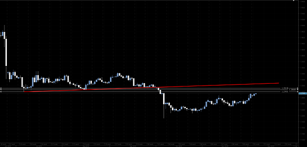 Click to Enlarge

Name: Chart_GBP_USD_Daily_snapshot.png
Size: 35 KB