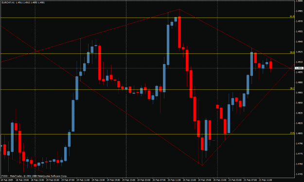 Click to Enlarge

Name: eur chf.gif
Size: 27 KB