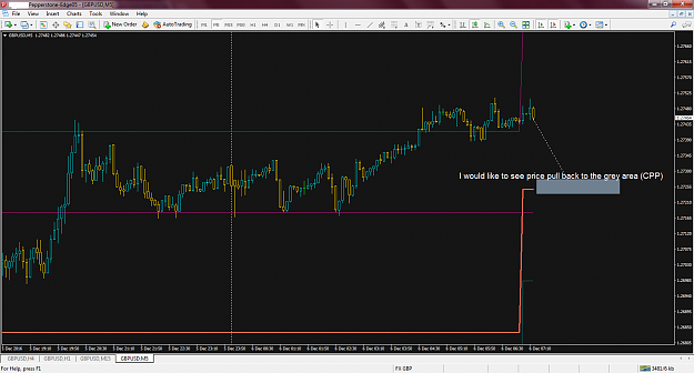Click to Enlarge

Name: CPP.png
Size: 76 KB