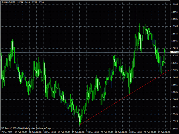 Click to Enlarge

Name: euraud.gif
Size: 27 KB