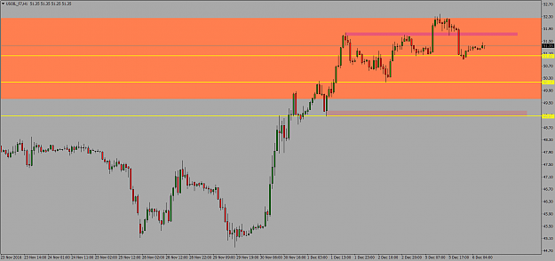 Click to Enlarge

Name: USOIL_F7H1.png
Size: 46 KB