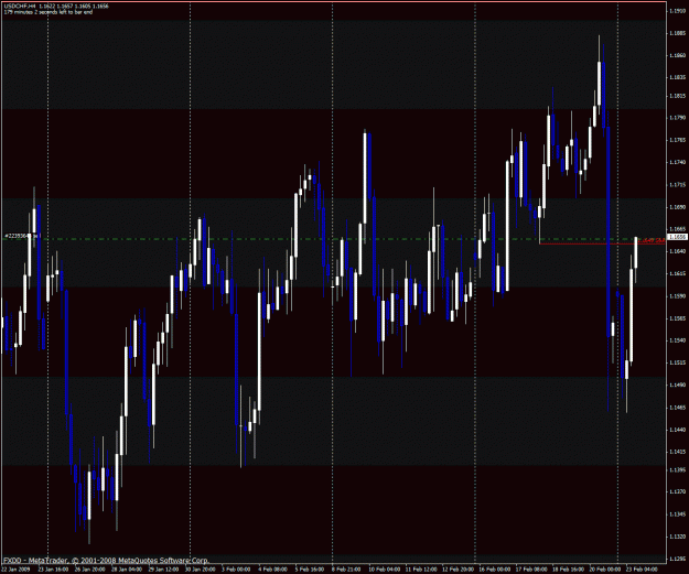 Click to Enlarge

Name: usdchf.gif
Size: 42 KB