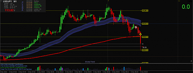 Click to Enlarge

Name: PVSRA UJ M1 6 Dec 2trade.png
Size: 42 KB