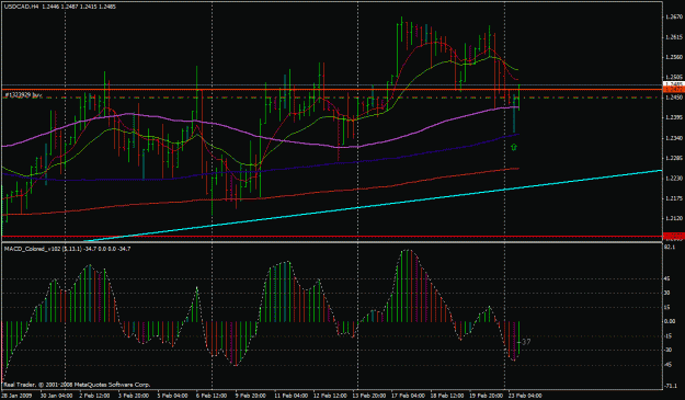 Click to Enlarge

Name: usdcad.gif
Size: 26 KB