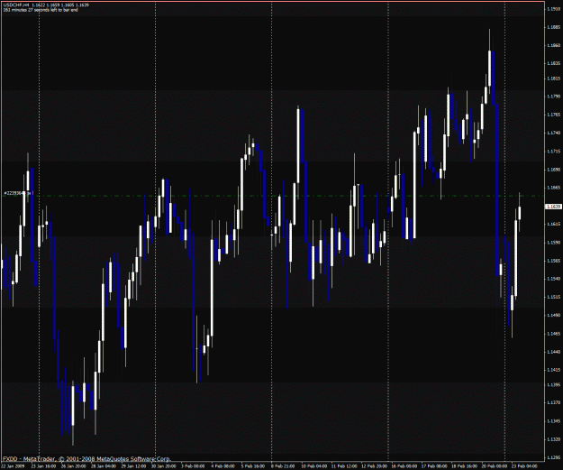 Click to Enlarge

Name: usdchf.gif
Size: 40 KB