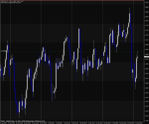 Click to Enlarge

Name: usdchf.gif
Size: 40 KB