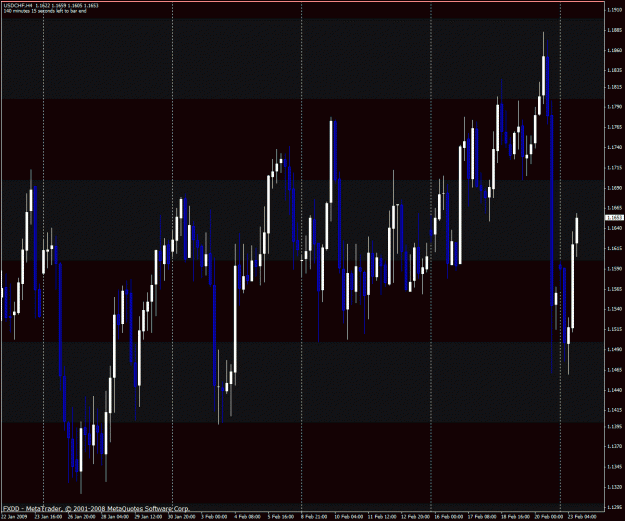 Click to Enlarge

Name: usdchf.gif
Size: 40 KB