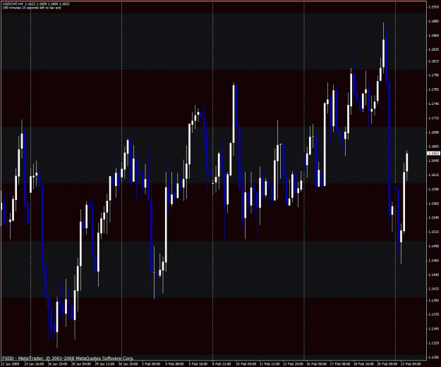 Click to Enlarge

Name: usdchf.gif
Size: 40 KB