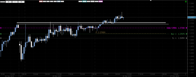 Click to Enlarge

Name: Chart_GBP_USD_30 Mins_snapshot.png
Size: 17 KB